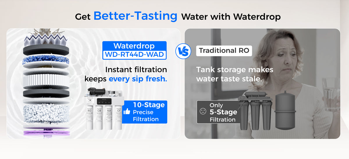 Get Better-Tasting