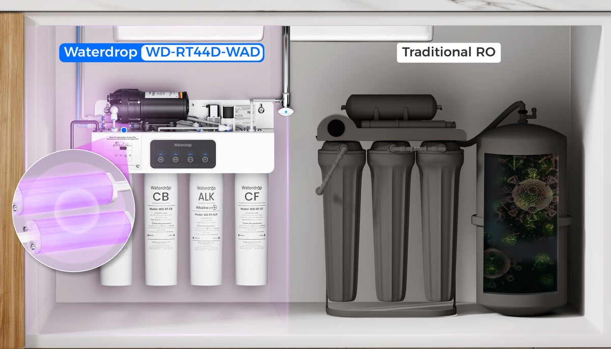 Dual Flow, Dual LED Function — Always Safe Drinking