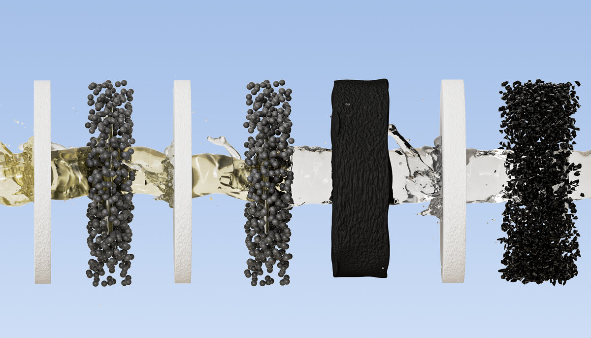 7-Stage Filtration