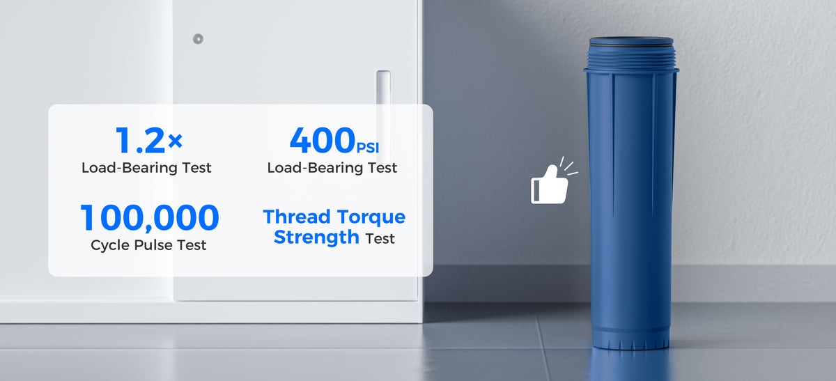 Strictly Tested Quality, Protects Home Water