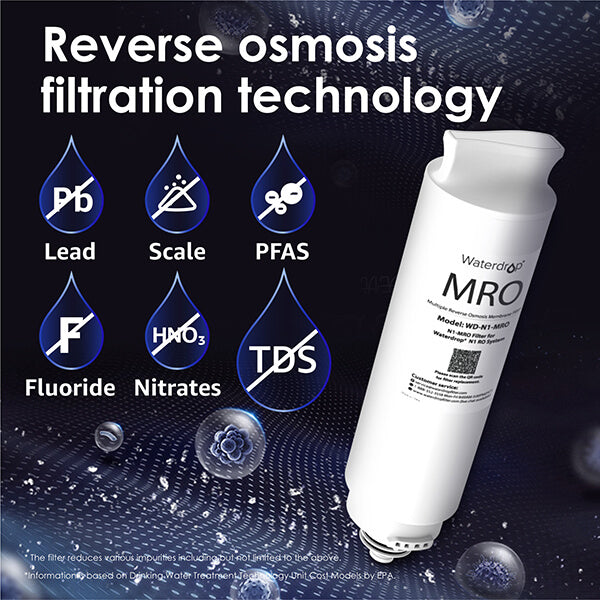 Superior Filtration Performance