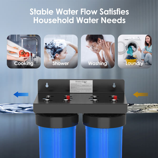 Stable And Large Water Flow