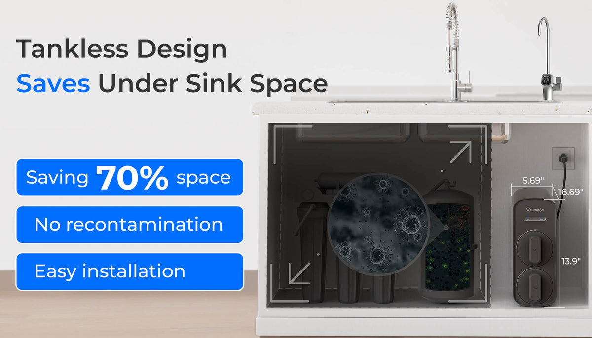 Tankless Design