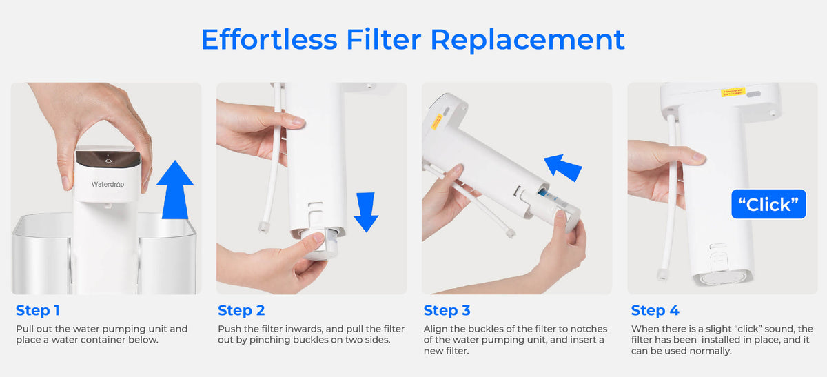 Easy Replacement