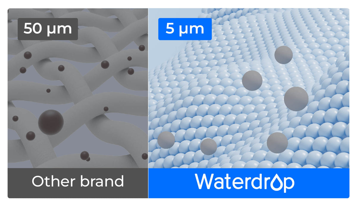 10X Filtration Efficiency