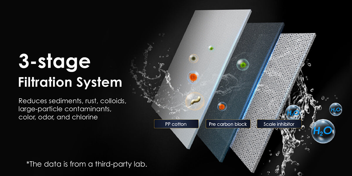 For undersink water filter