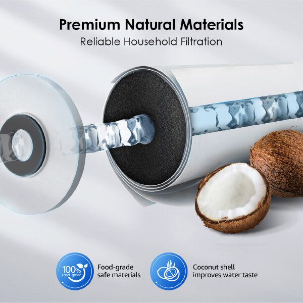 Natural Improvement Of Your Water Taste