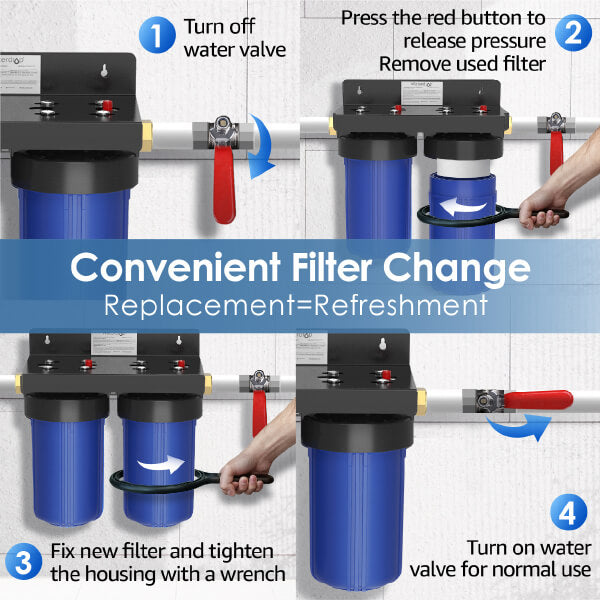 Effortless DIY Installation