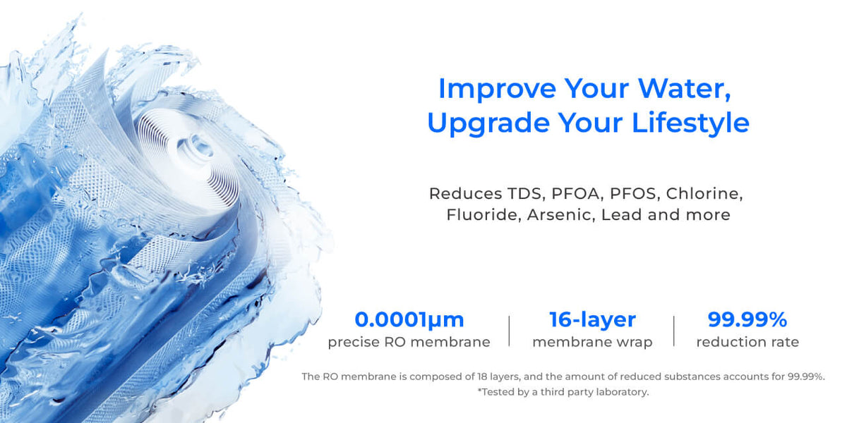For undersink water filter