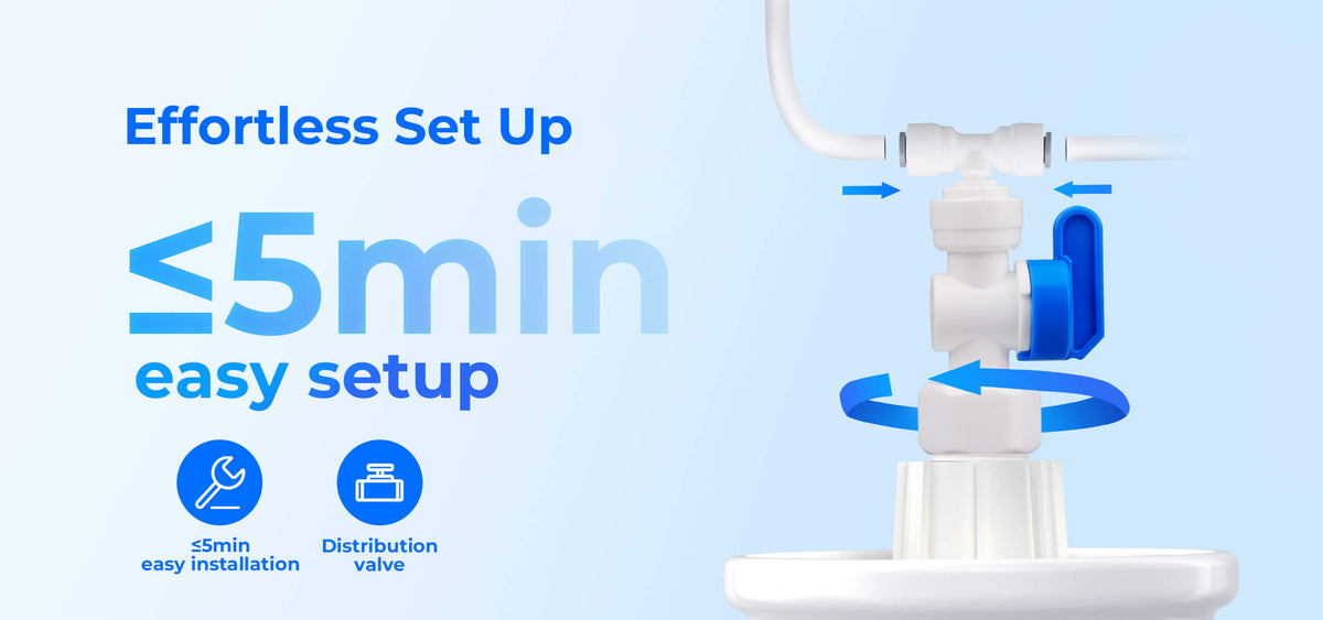 For undersink water filter