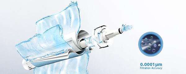 Does Reverse Osmosis Remove Bacteria and Viruses?