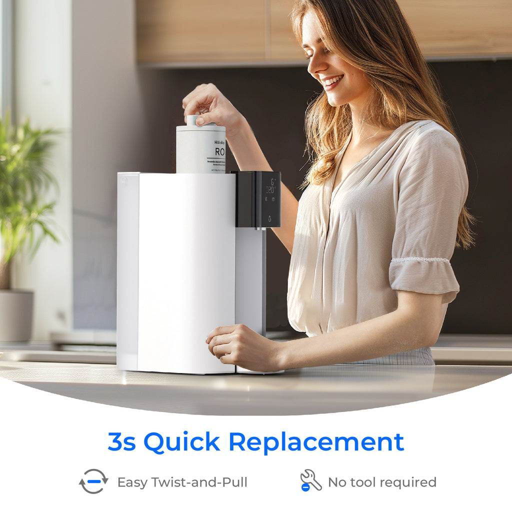 Two-Year Replacement Filters For C1