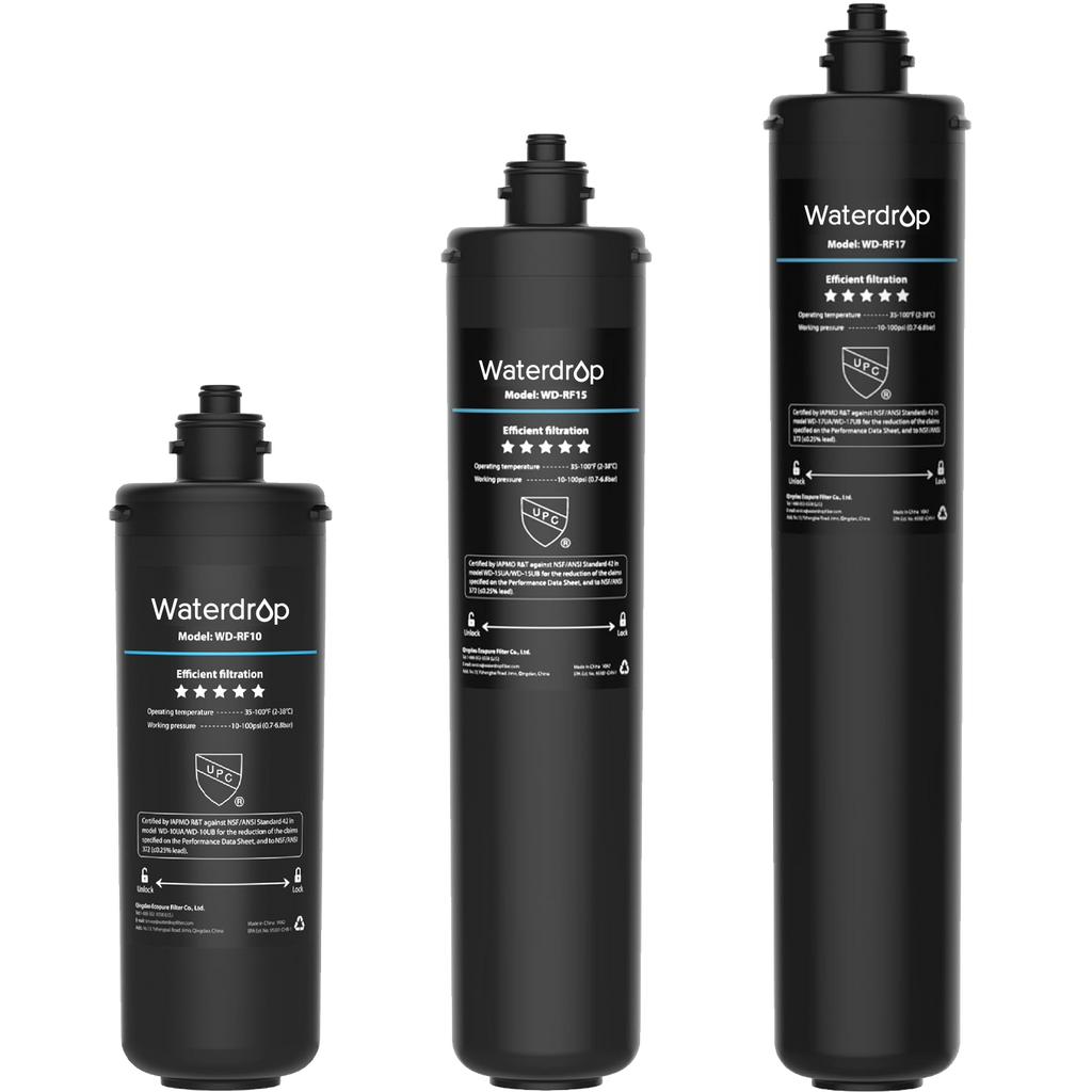 Replacement Undersink Water Filter | WD-RF10 WD-RF15 WD-RF17
