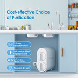 G2 with Remineralization Filter Bundle