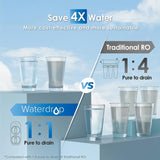G2 with Remineralization Filter Bundle