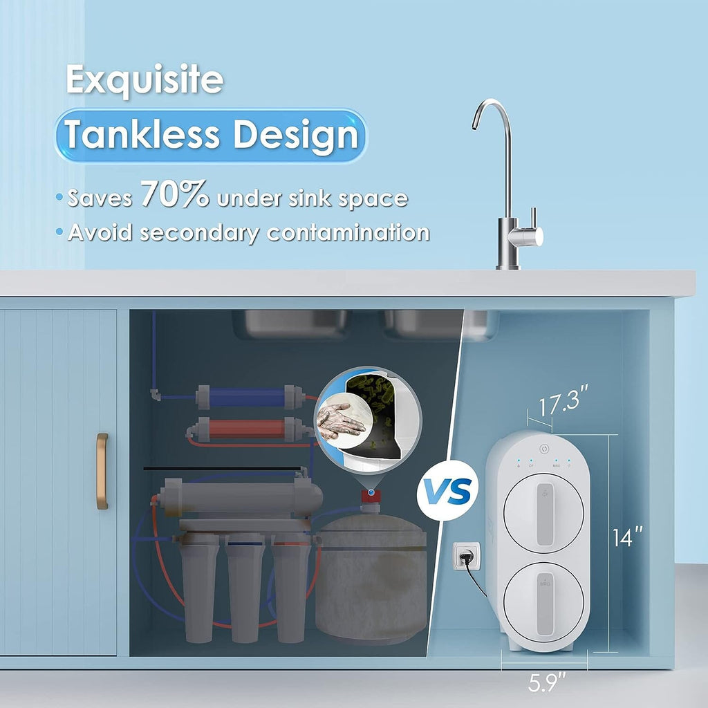 G2 with Remineralization Filter Bundle