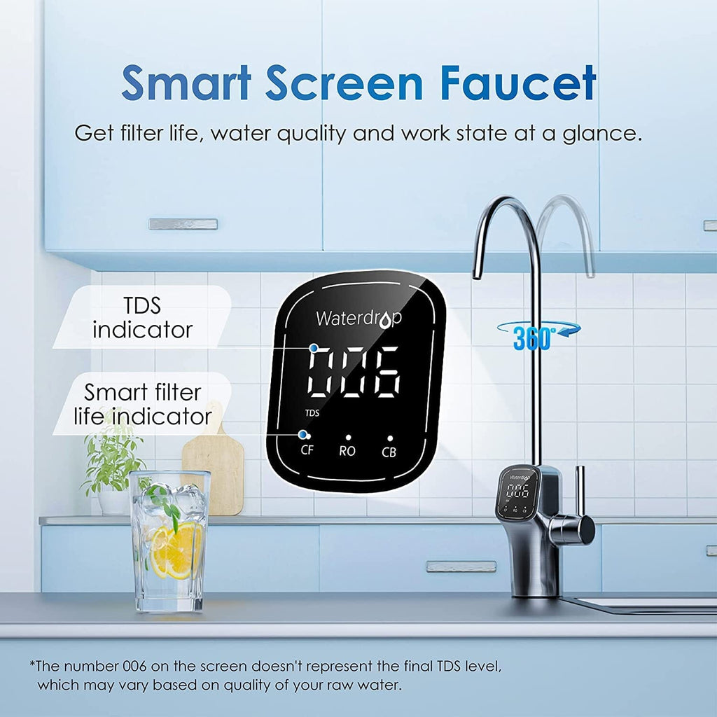 Waterdrop G3P800 Refurbished RO System