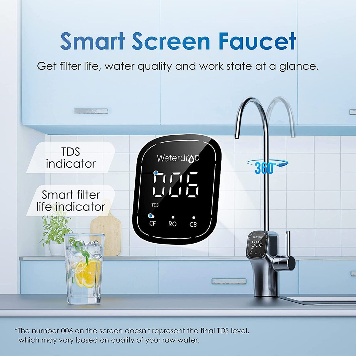 Waterdrop G3P800 Refurbished RO System