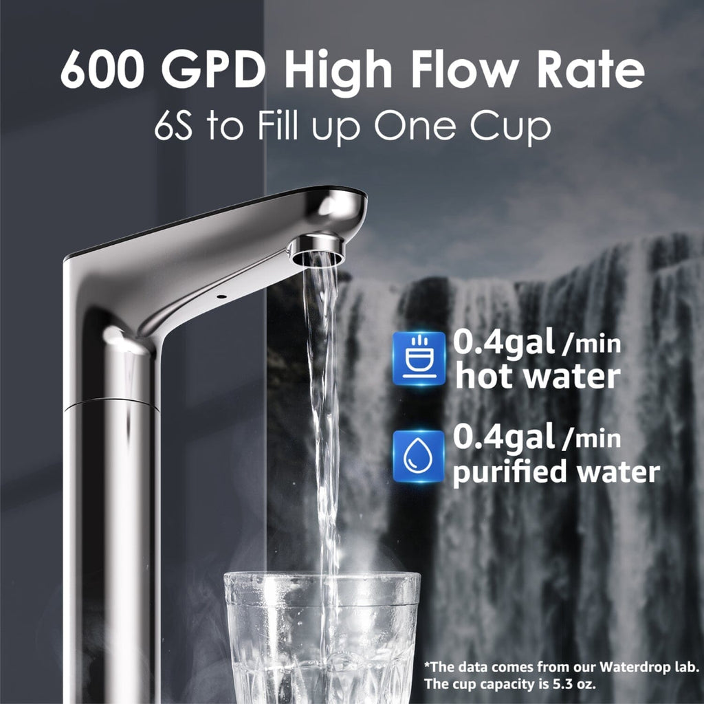 Waterdrop K6 Refurbished Instant Hot RO System