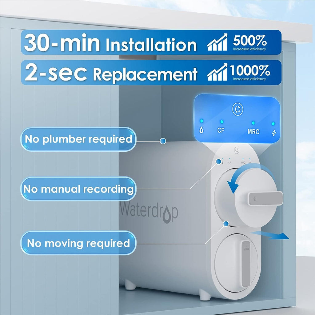 G2 with Remineralization Filter Bundle