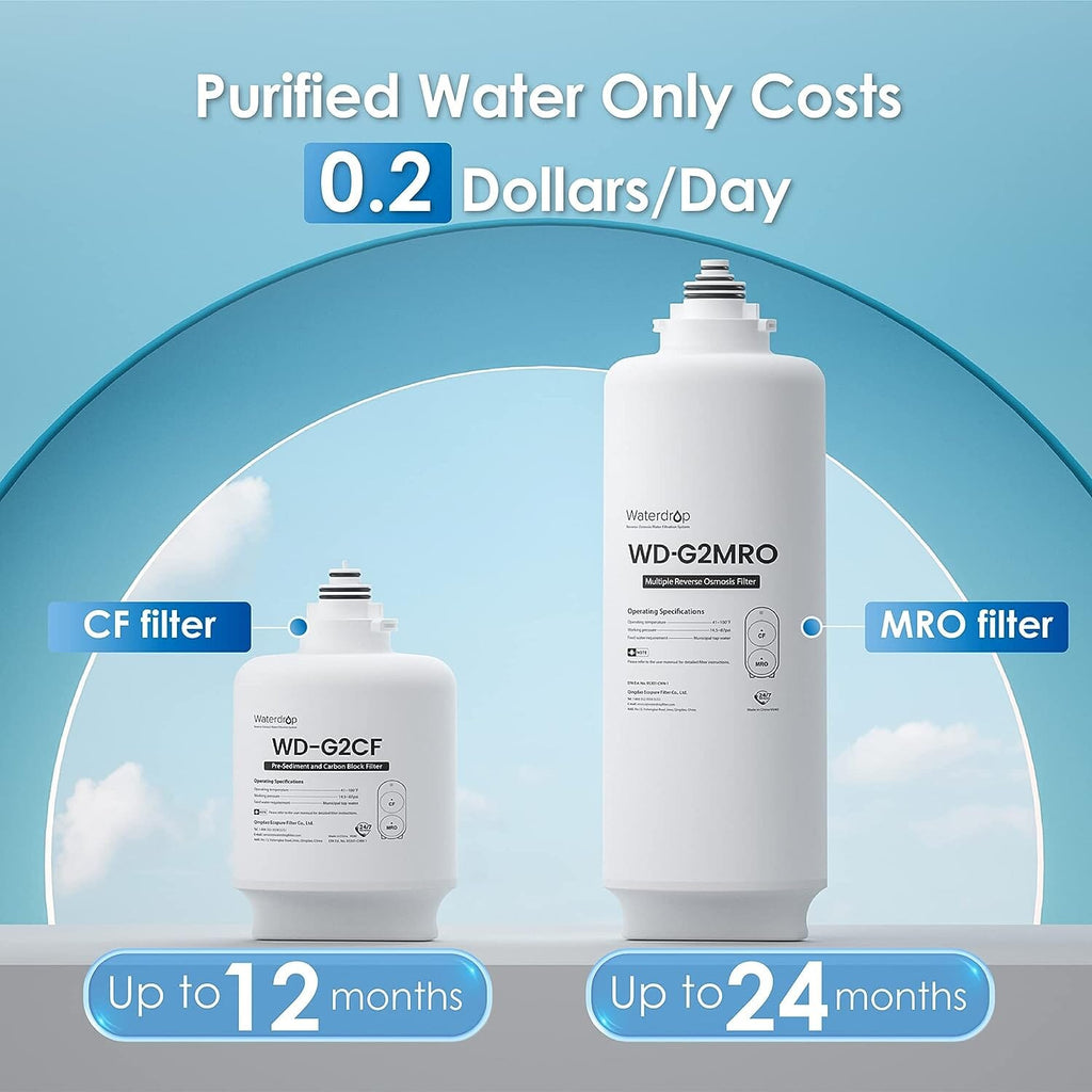 G2 with Remineralization Filter Bundle