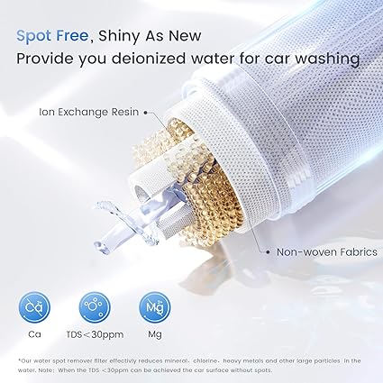 Waterdrop Spotless Car Wash System with Replacement Filter