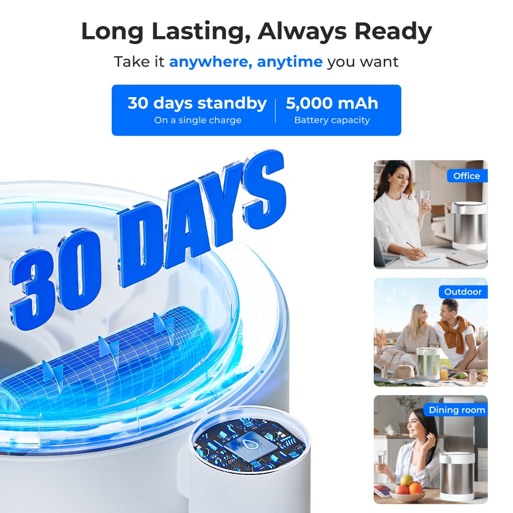 Waterdrop 5-Stage Stainless Steel Countertop Water Filter, Reduces Lead, Chlorine, Cadmium & More