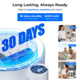 Waterdrop 5-Stage Stainless Steel Countertop Water Filter, Reduces Lead, Chlorine, Cadmium & More