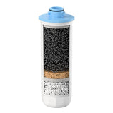 Replacement Filters for Waterdrop Electric Pitcher WD-ED11L\WD-ED12W\WD-ED21W\WD-ED09W| WD-EWFLL