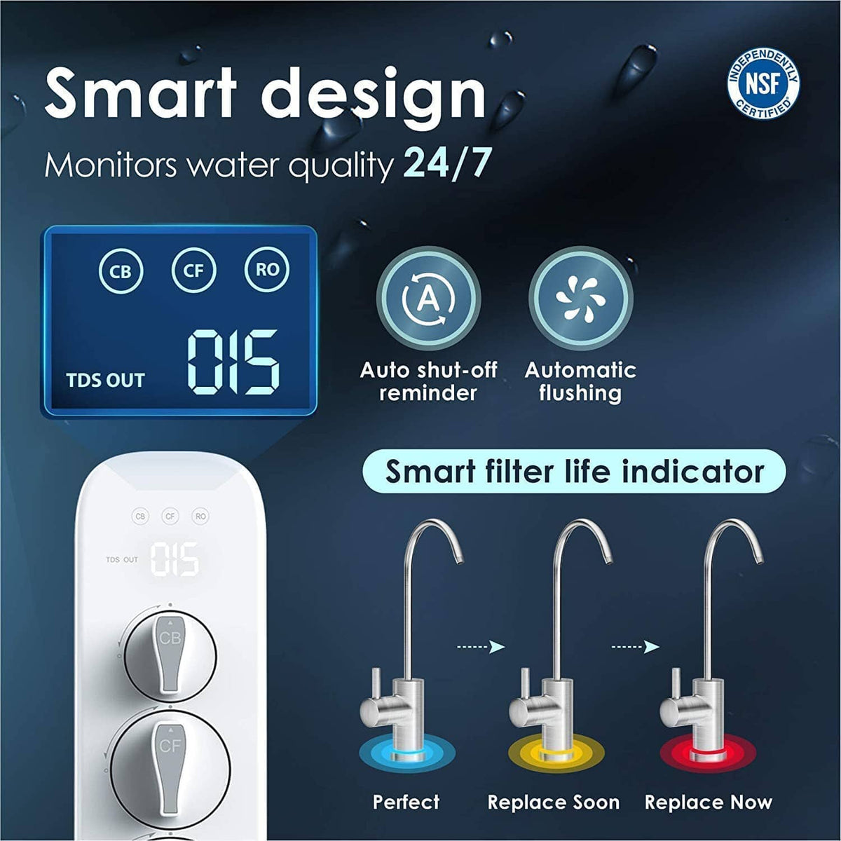 Waterdrop G3 Undersink RO Systems