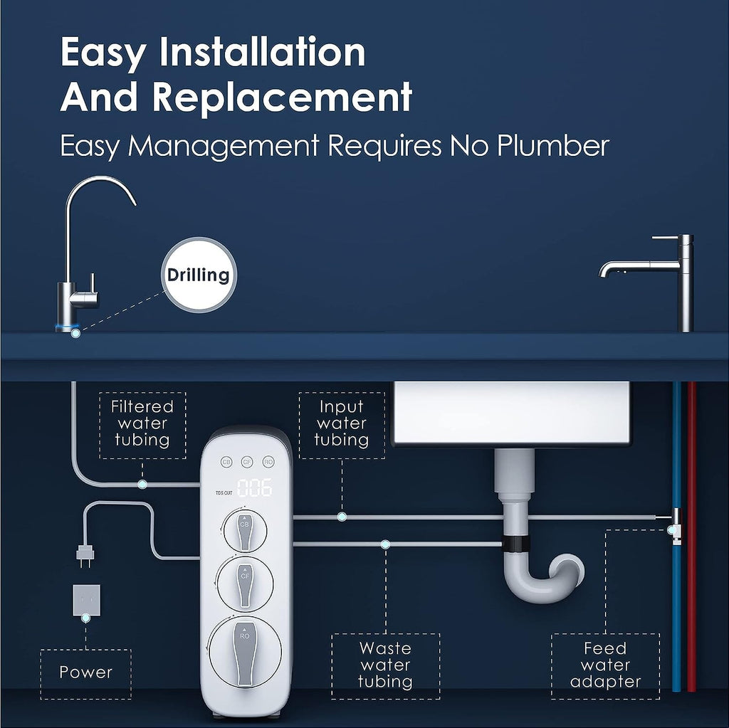 Waterdrop G3 Undersink RO Systems