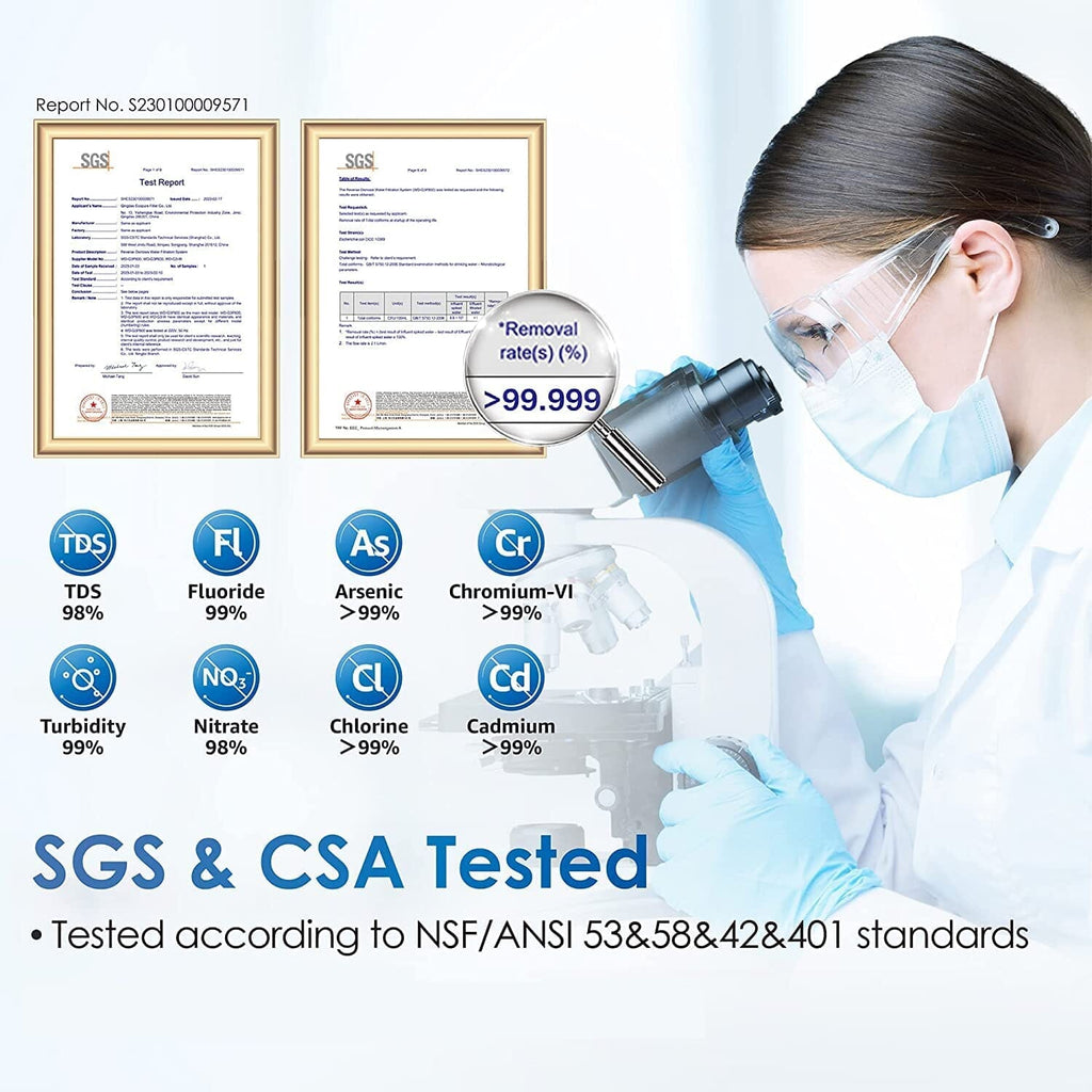 G3P600 with Remineralization Filter Bundle