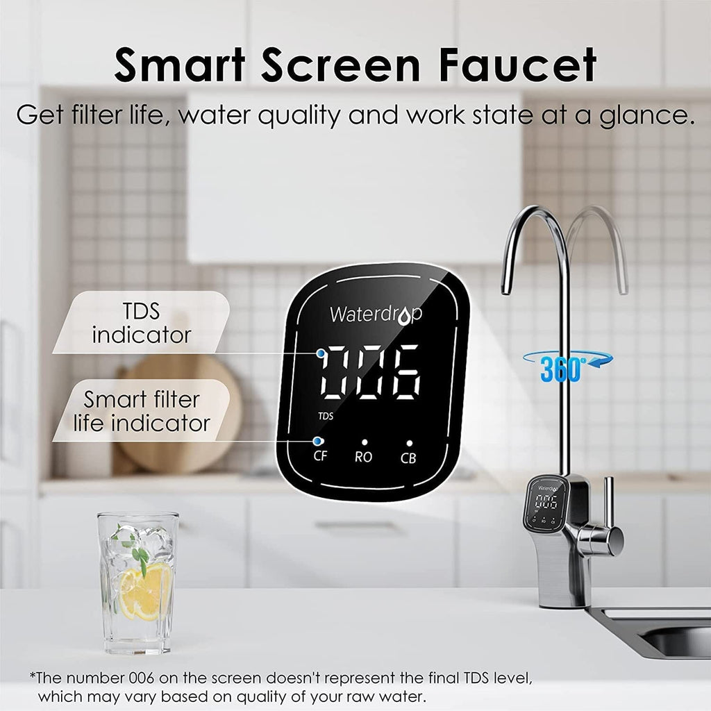 G3P600 with Remineralization Filter Bundle