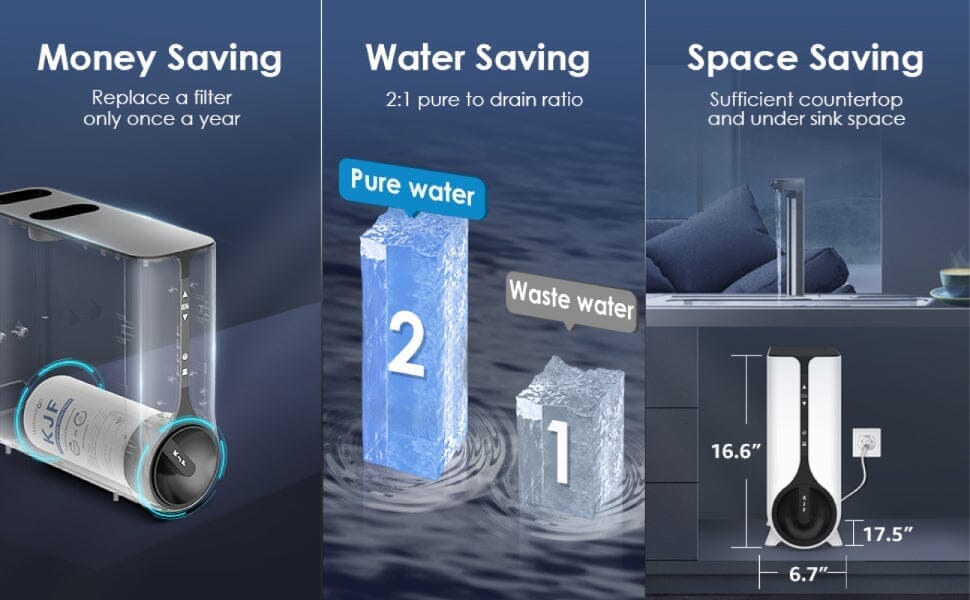Waterdrop K6 Refurbished Instant Hot RO System