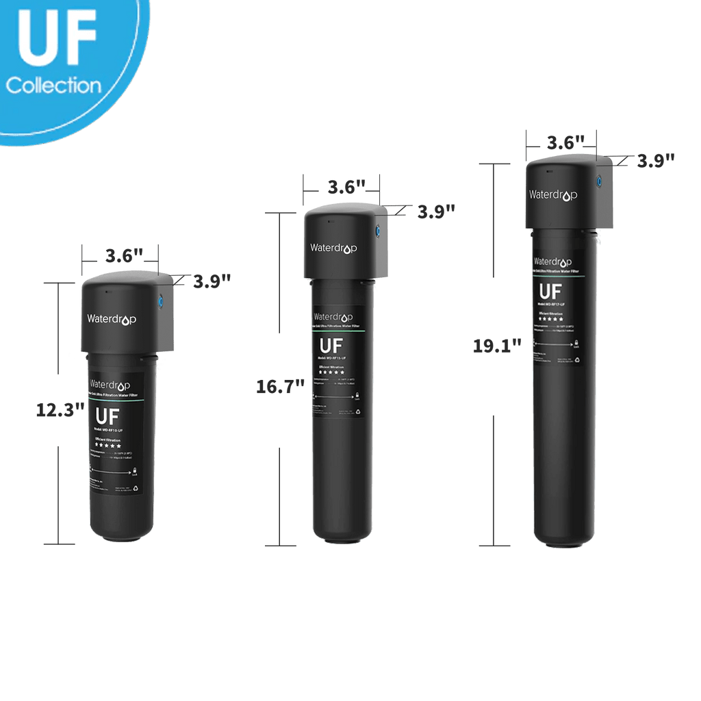 Under Sink Ultrafiltration Water Filter | Direct Connect Filtration System