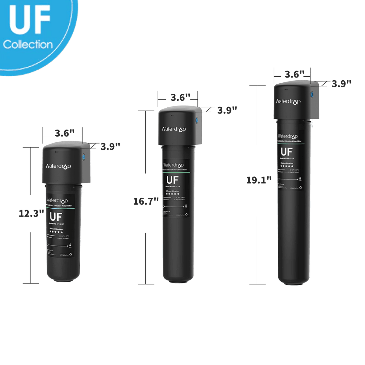 Under Sink Ultrafiltration Water Filter | Direct Connect Filtration System
