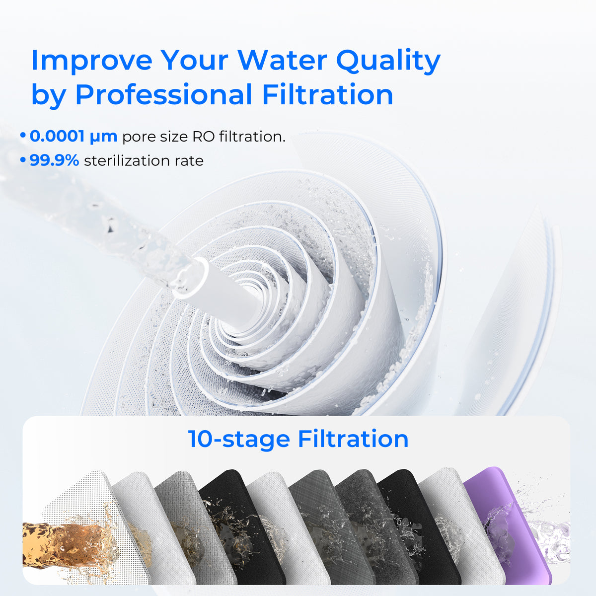 G3P800 with Remineralization Filter Bundle