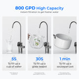 G3P800 with Remineralization Filter Bundle