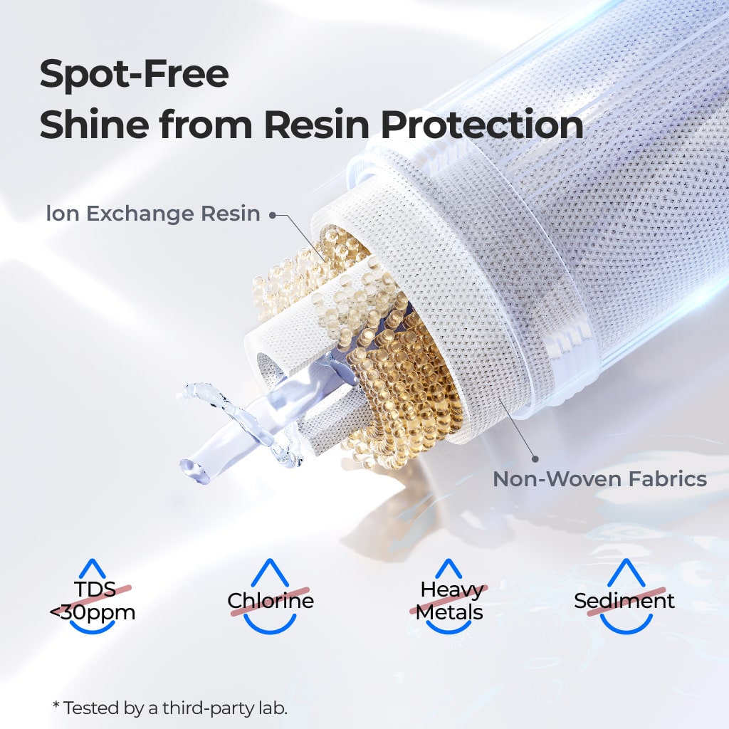 Waterdrop Spotless Car Wash System with Resin
