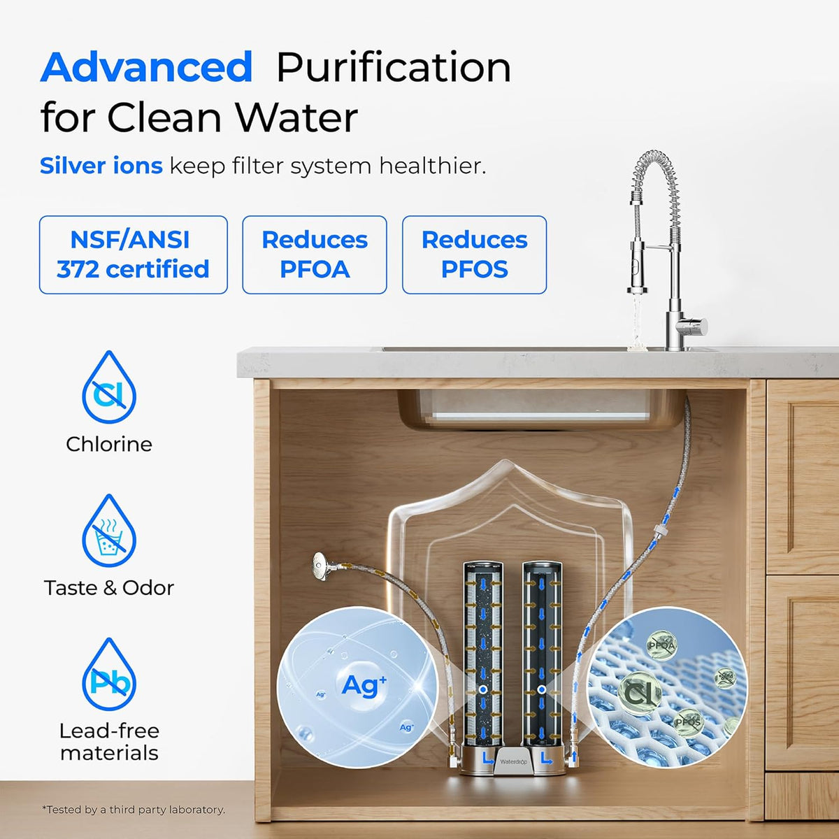 Waterdrop DST Stainless Steel Under Sink Water Filter System