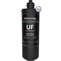 Replacement Ultrafiltration Undersink Water Filter | WD-RF10/15/17-UF Filter