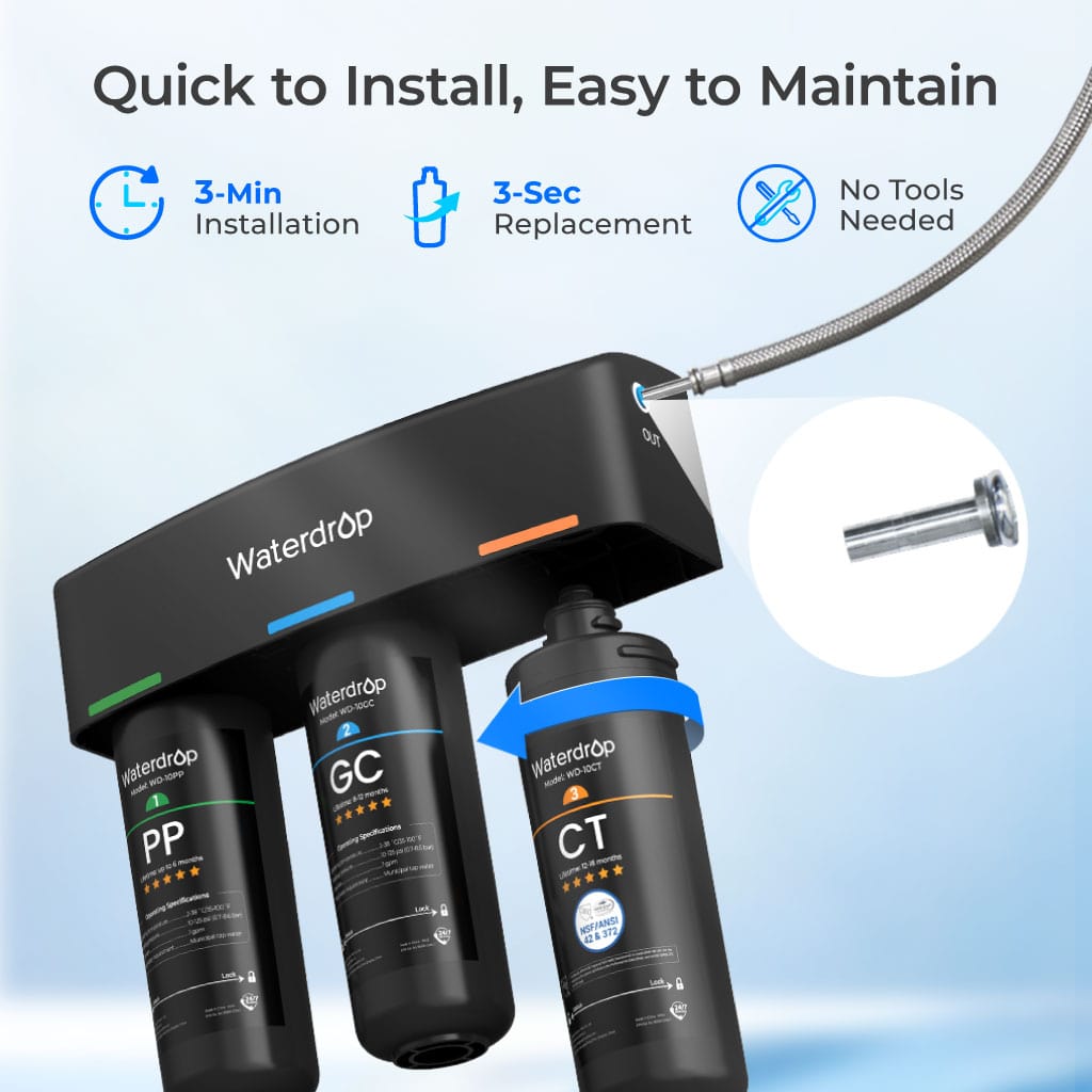 3-stage Under Counter Water Filter System with Dedicated Faucet Waterdrop TSB