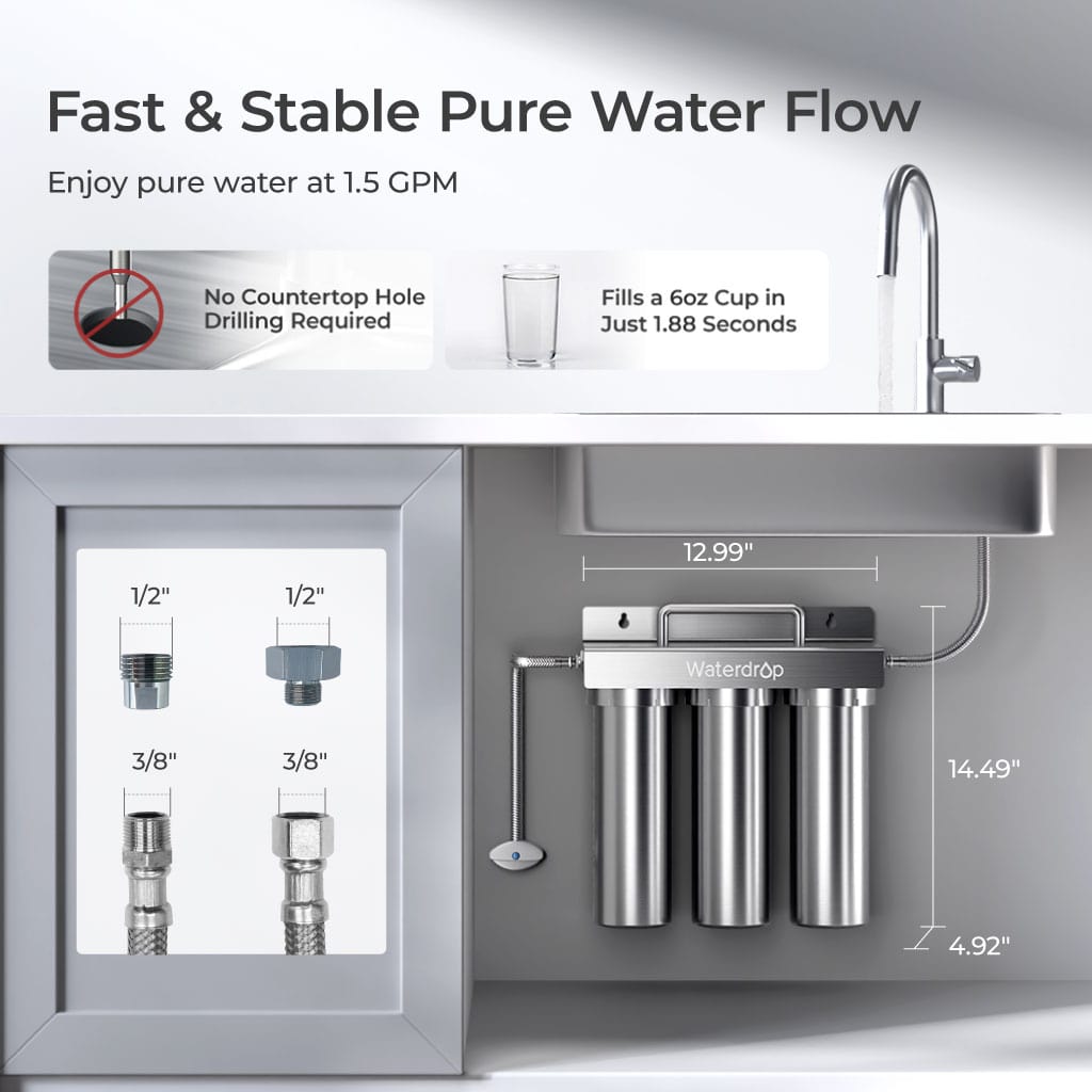 6-stage Under Sink Ultrafiltration Stainless Steel Water Filter System Waterdrop TST-UF
