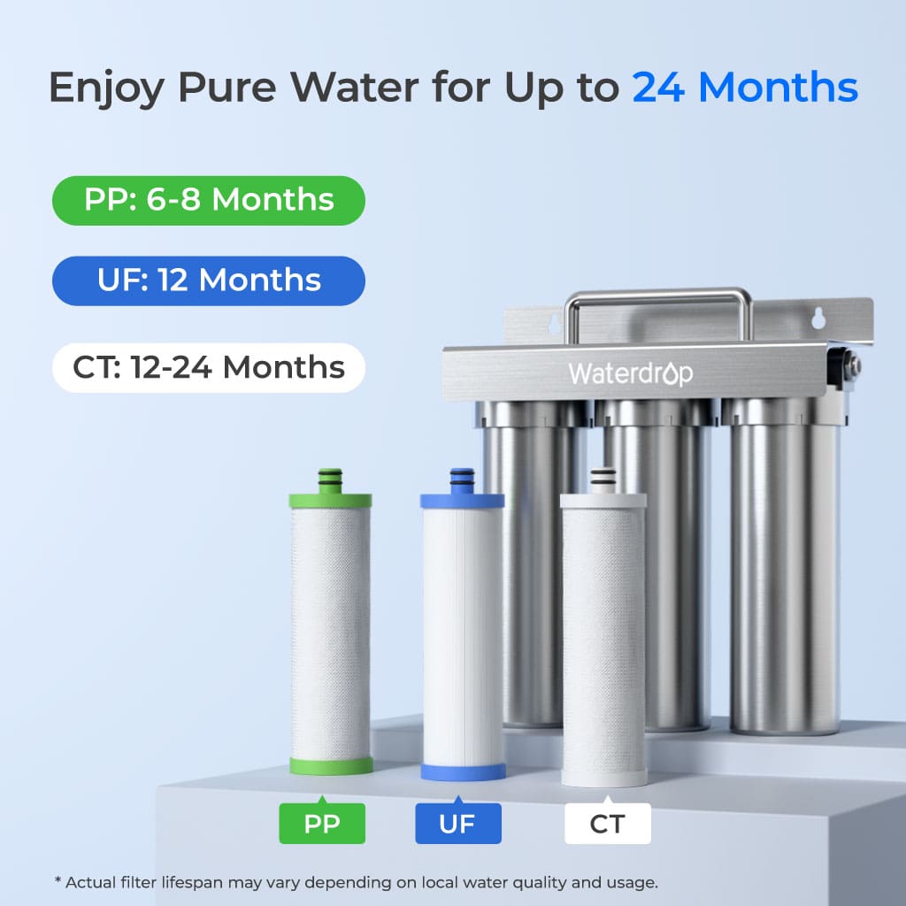 6-stage Under Sink Ultrafiltration Stainless Steel Water Filter System Waterdrop TST-UF