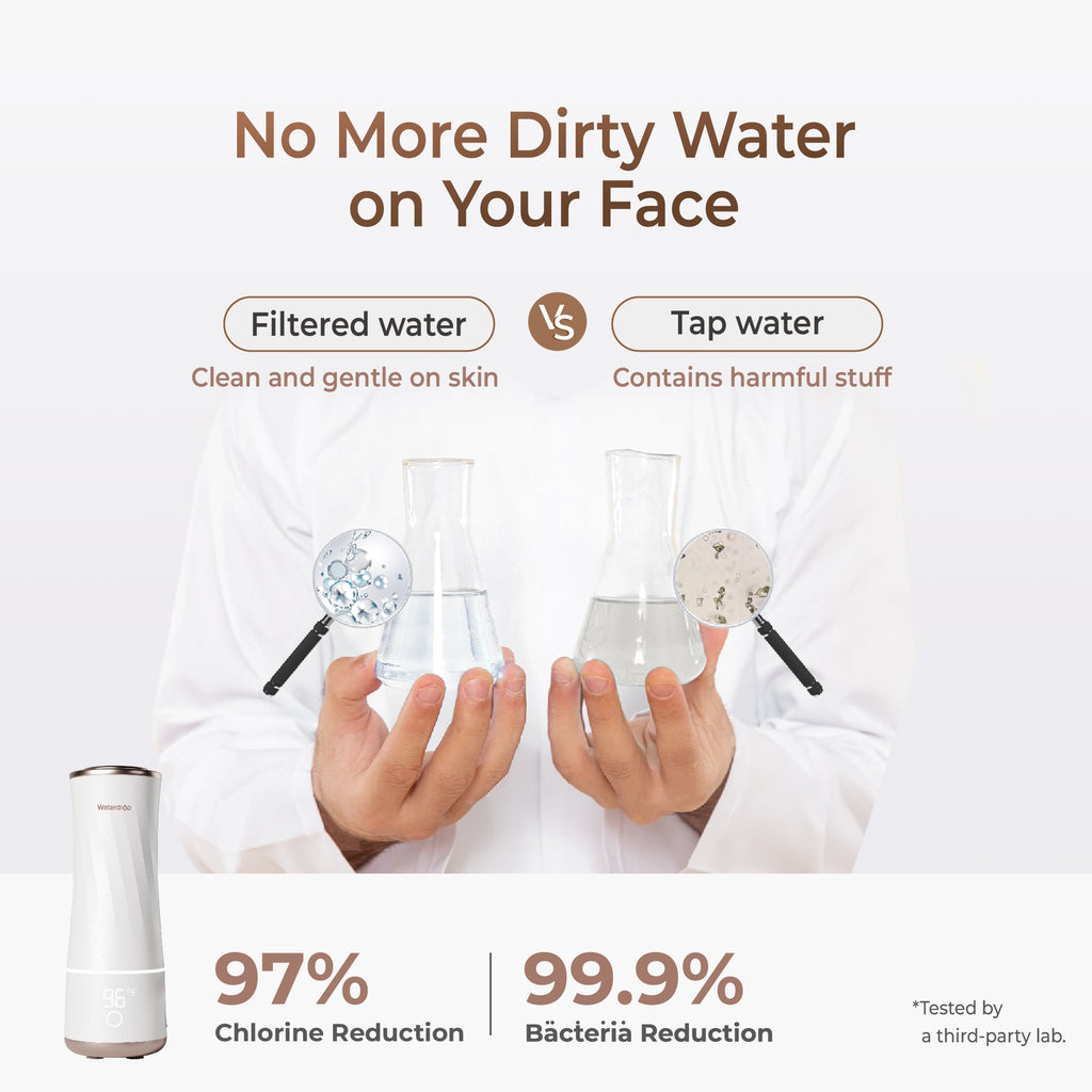 Waterdrop Skincare Face Washer With Water Filter Faucet