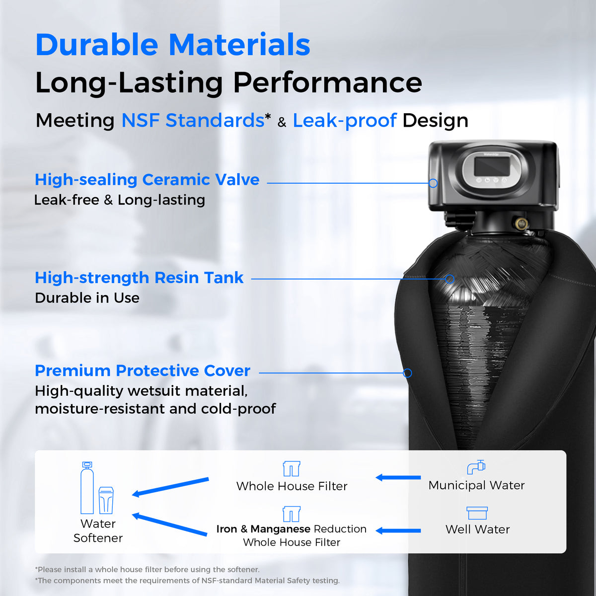 Waterdrop WHR01 Water Softener System
