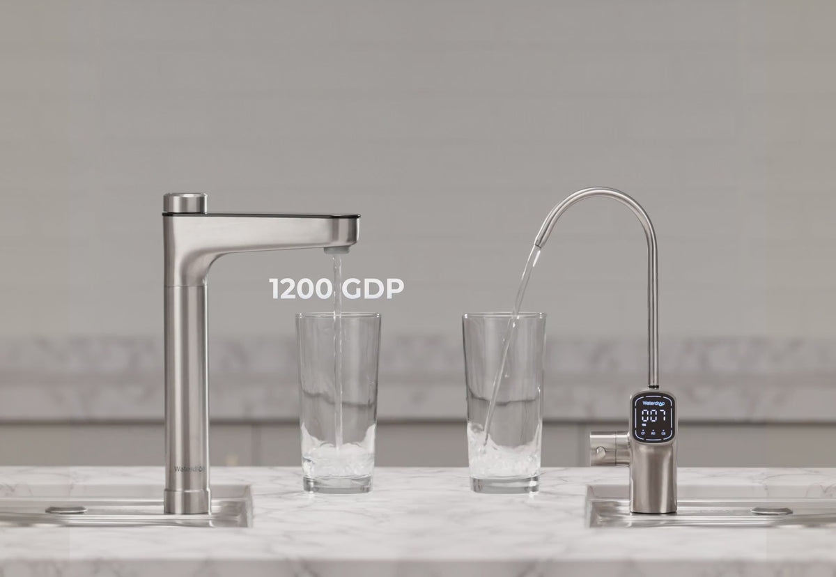 Faster with 1200GPD Fill A Cup in 3s