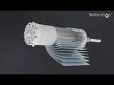 Waterdrop G3 Undersink RO Systems