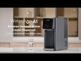 WD-A1-RO Filter for A1 RO Hot Cold Water System