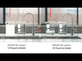 G3P800 with Remineralization Filter Bundle